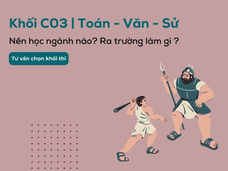 C03 phù hợp với tố chất nào?