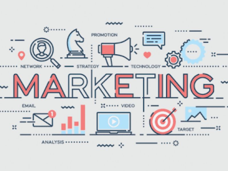 Quản trị Marketing