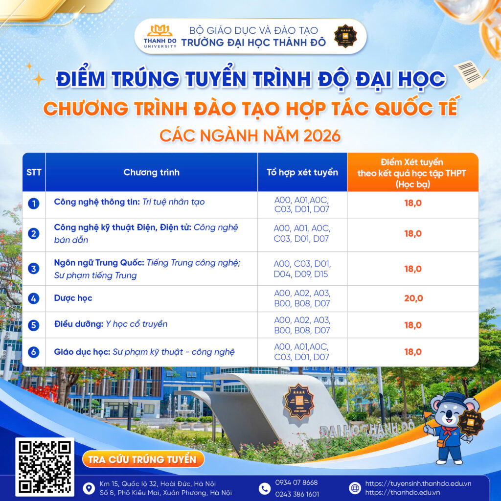 Mức điểm trúng tuyển chương trình đào tạo hợp tác quốc tế - Trường Đại học Thành Đô 2026