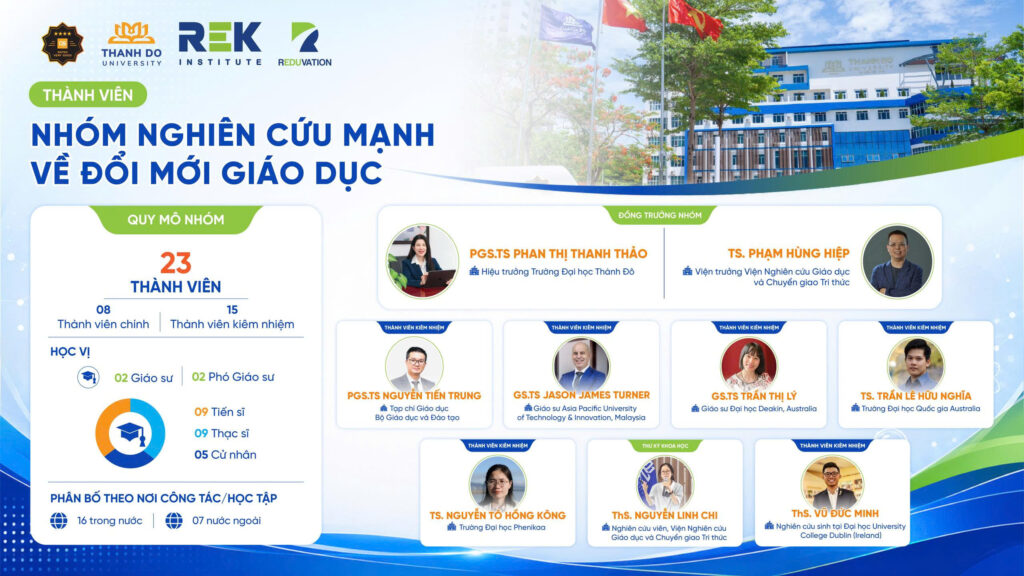 NÂNG CẤP NHÓM REDUVATION THÀNH NHÓM NGHIÊN CỨU MẠNH VỀ ĐỔI MỚI GIÁO DỤC THEO NGHỊ ĐỊNH 125/2026/NĐ-CP