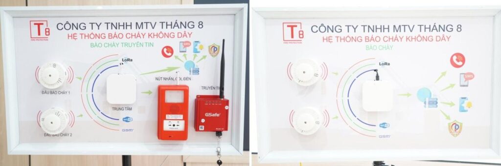 Thiết bị báo cháy không dây được giới thiệu tại buổi Lễ. (Ảnh CATP Hà Nội)