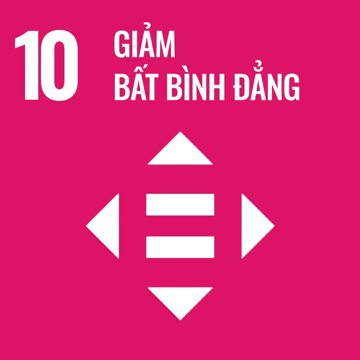 Mục tiêu phát triển bền vững 10