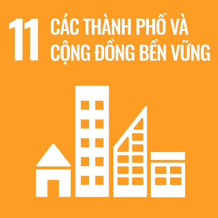 Mục tiêu phát triển bền vững 11