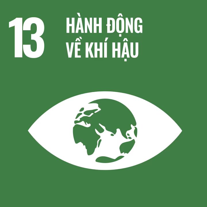 Mục tiêu phát triển bền vững 13