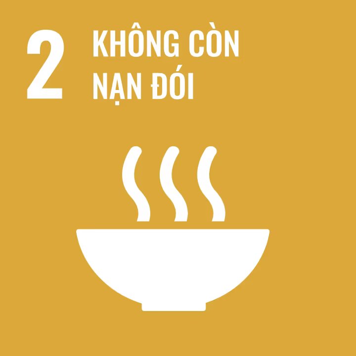Mục tiêu phát triển bền vững 2