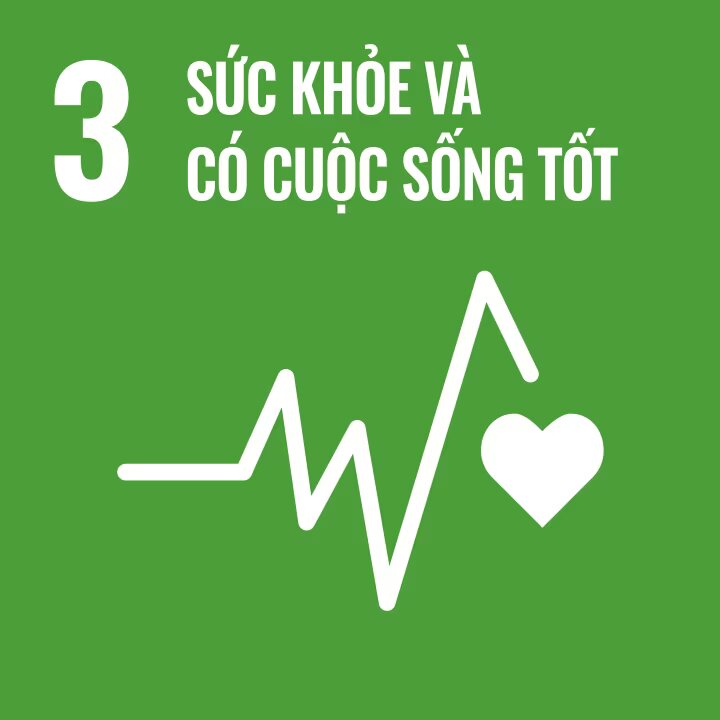 Mục tiêu phát triển bền vững 3