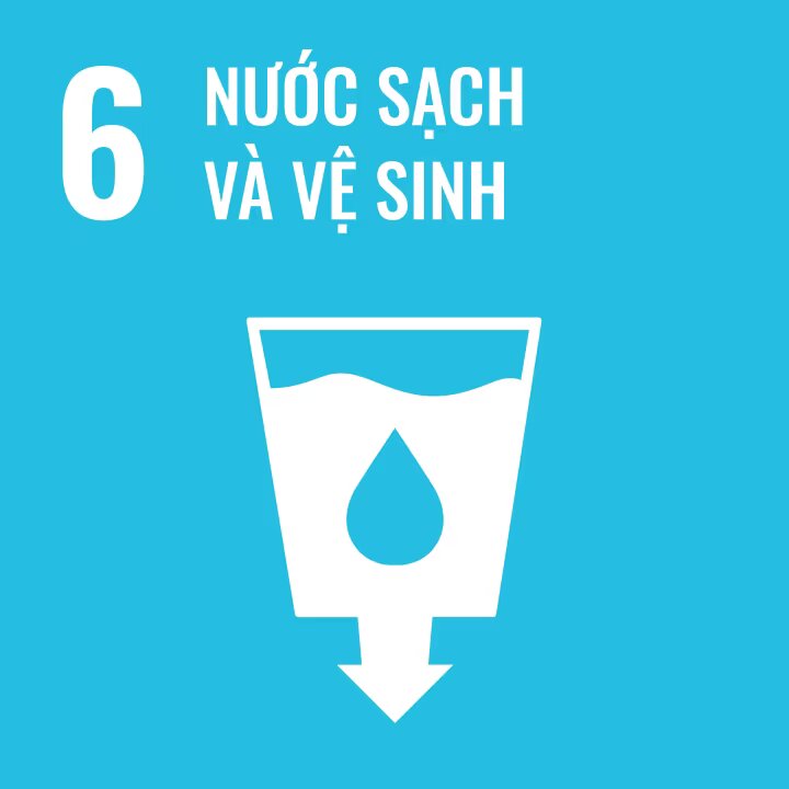 Mục tiêu phát triển bền vững 6