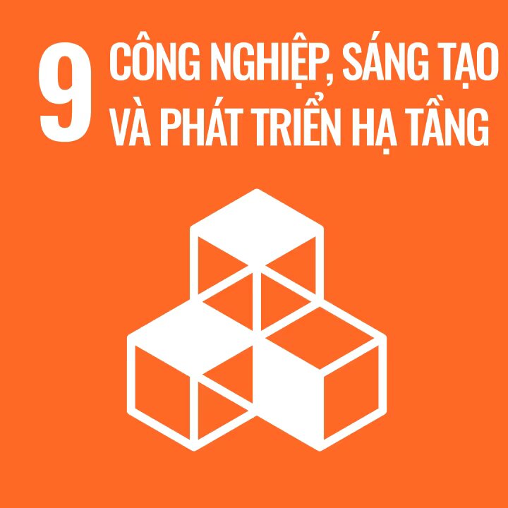 Mục tiêu phát triển bền vững 9